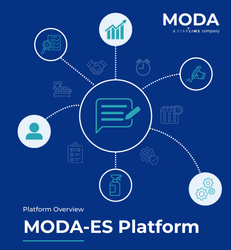 MODA-ES CGT Platform Overview
